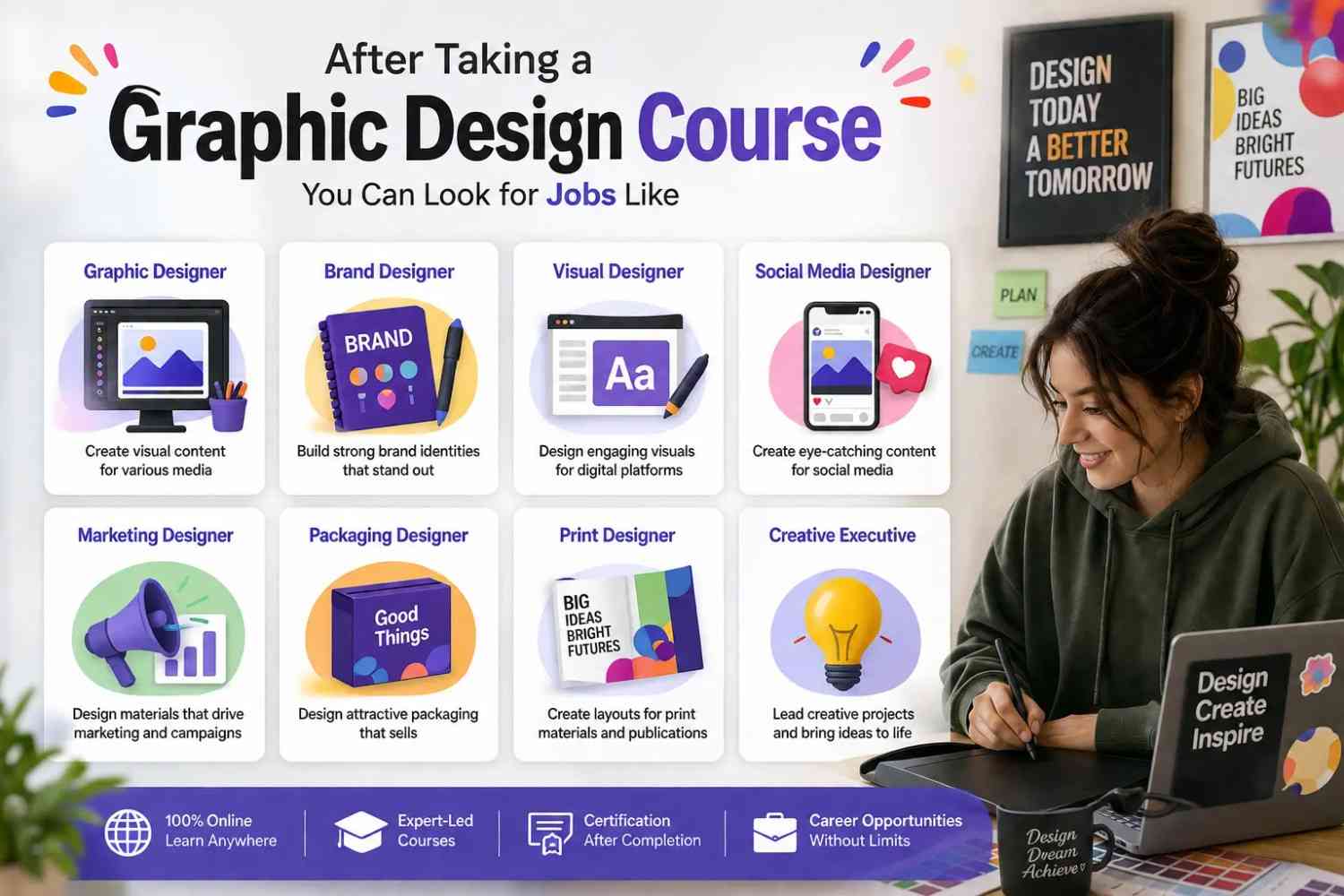 graphic