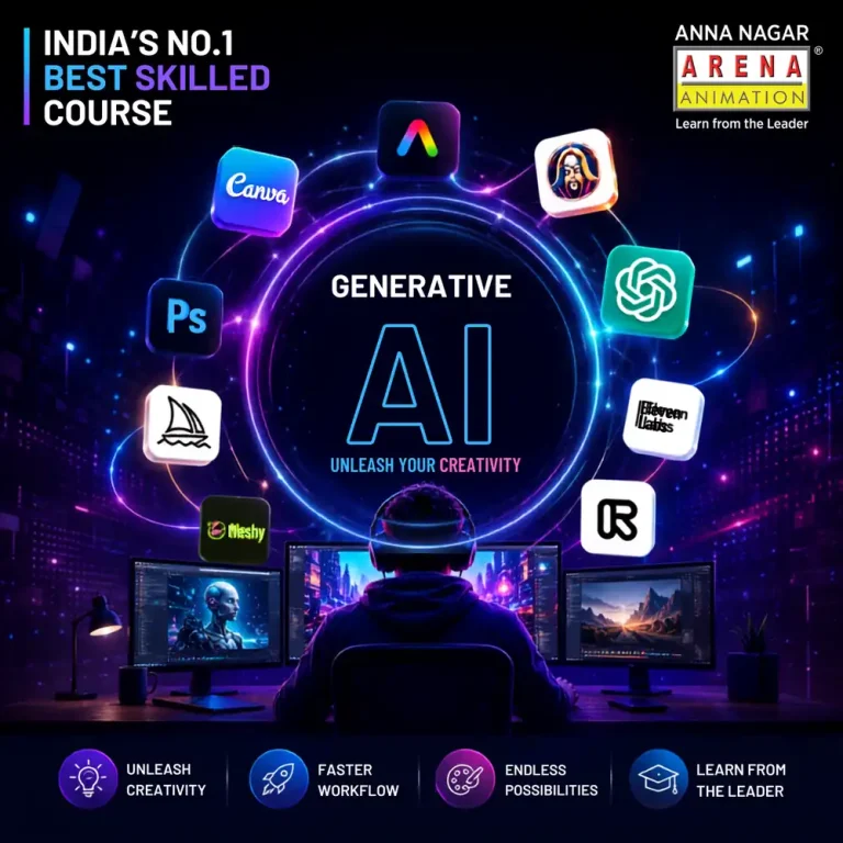 Gen ai