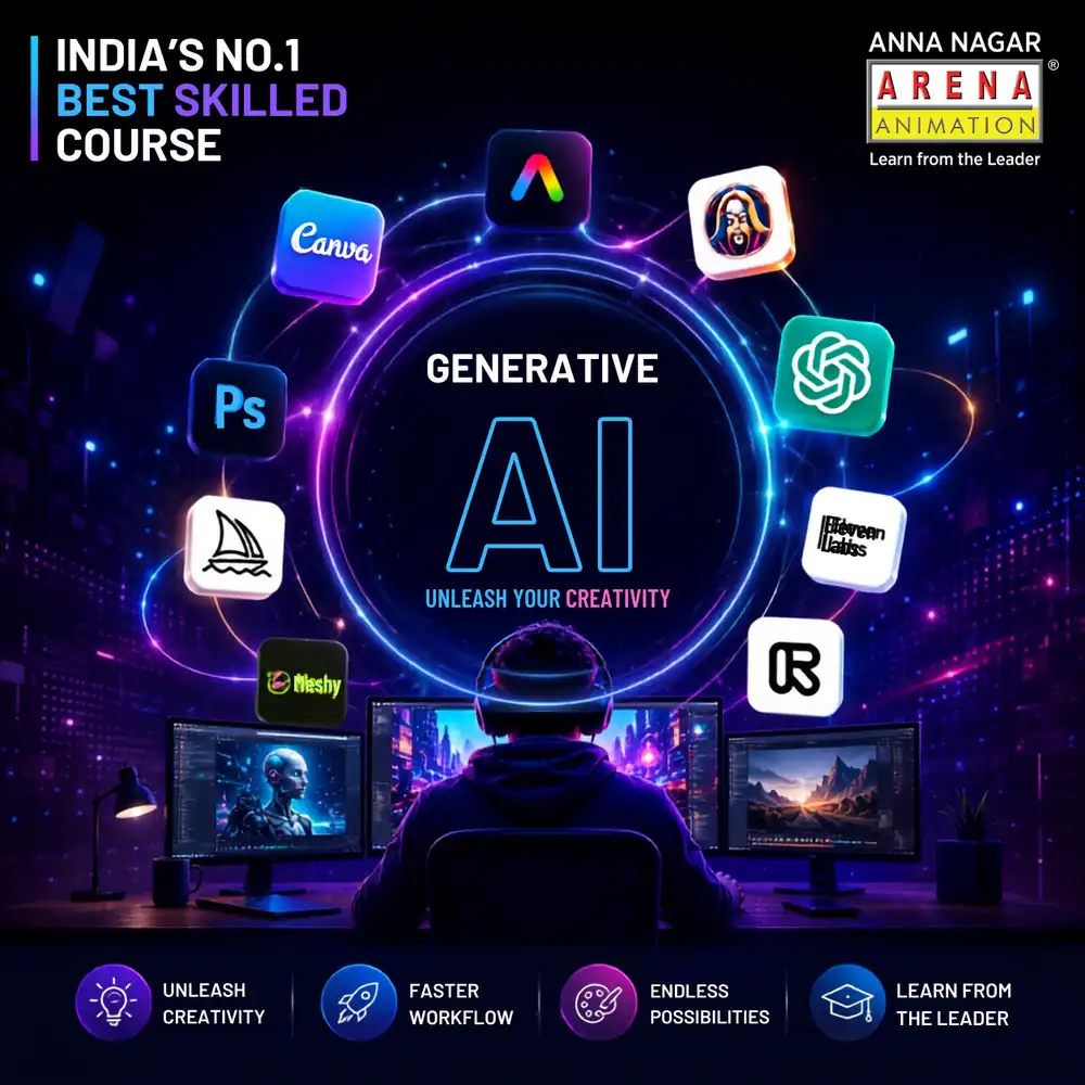 Gen ai